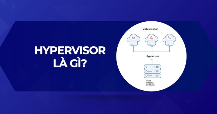 Khám phá A-Z về Hypervisor