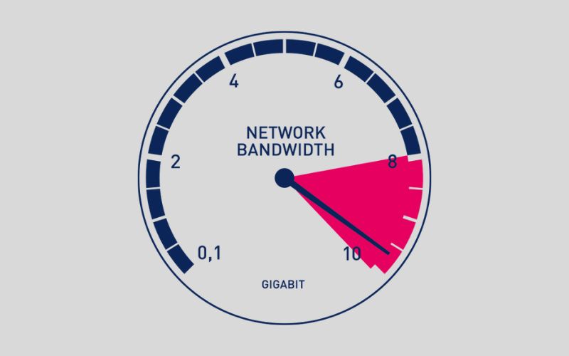 Băng thông là gì