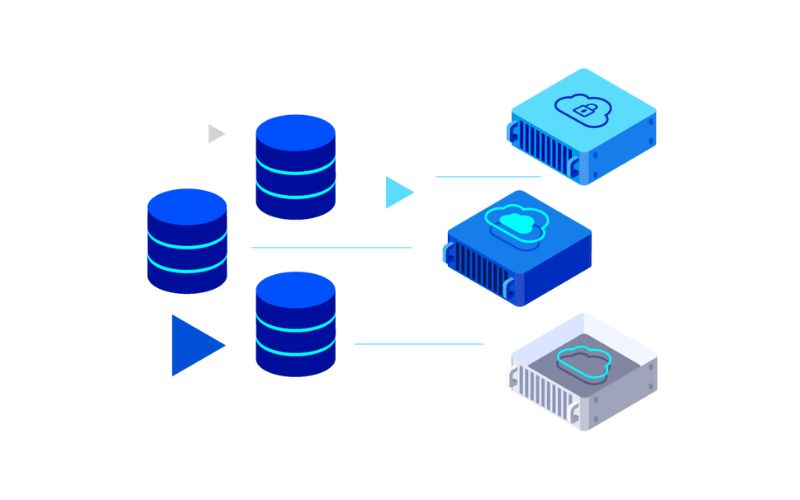 Lợi ích nổi bật của Database Serve