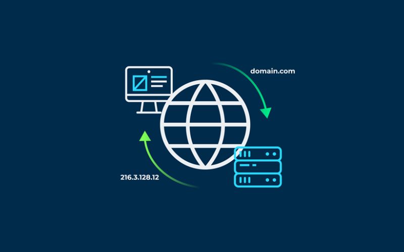 Các loại DNS Record phổ biến