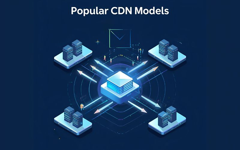 Các mô hình CDN phổ biến