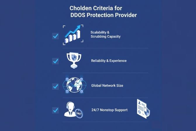 Các tiêu chí khi chọn nhà cung cấp dịch vụ