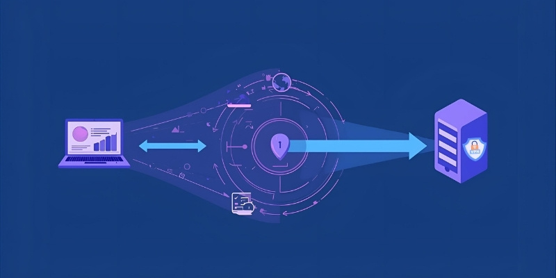 Cơ chế hoạt động VPN Server