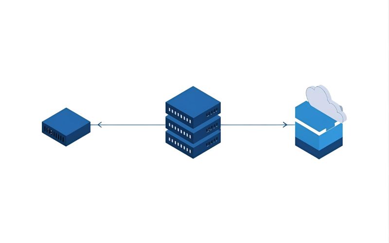 Hình thức triển khai Block Storage