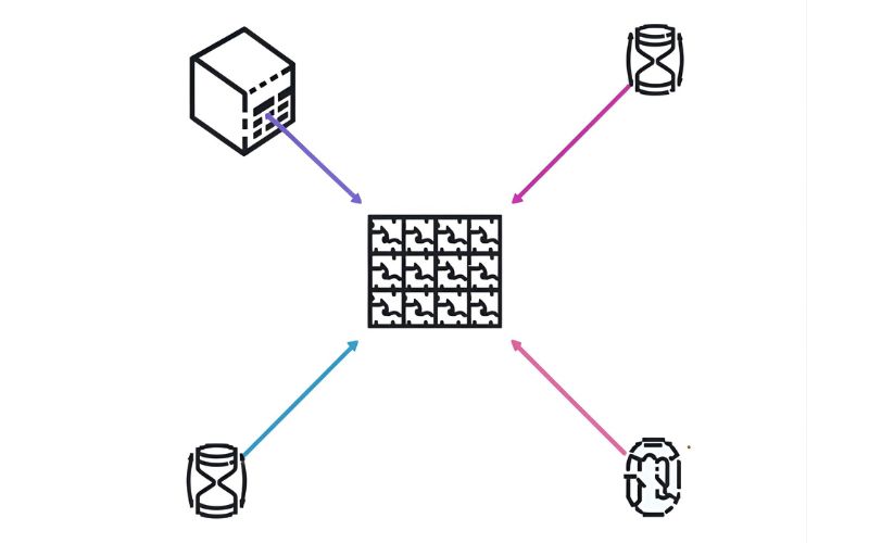 Mặt trái của Caching
