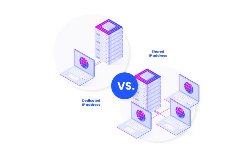So sánh Shared IP vs Dedicated IP