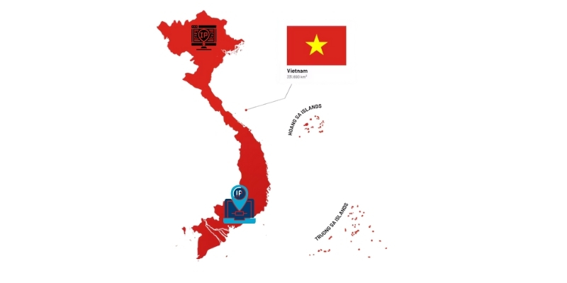 Static IP tại Việt Nam