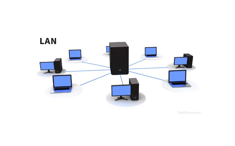 Ưu điểm và nhược điểm của mạng LAN