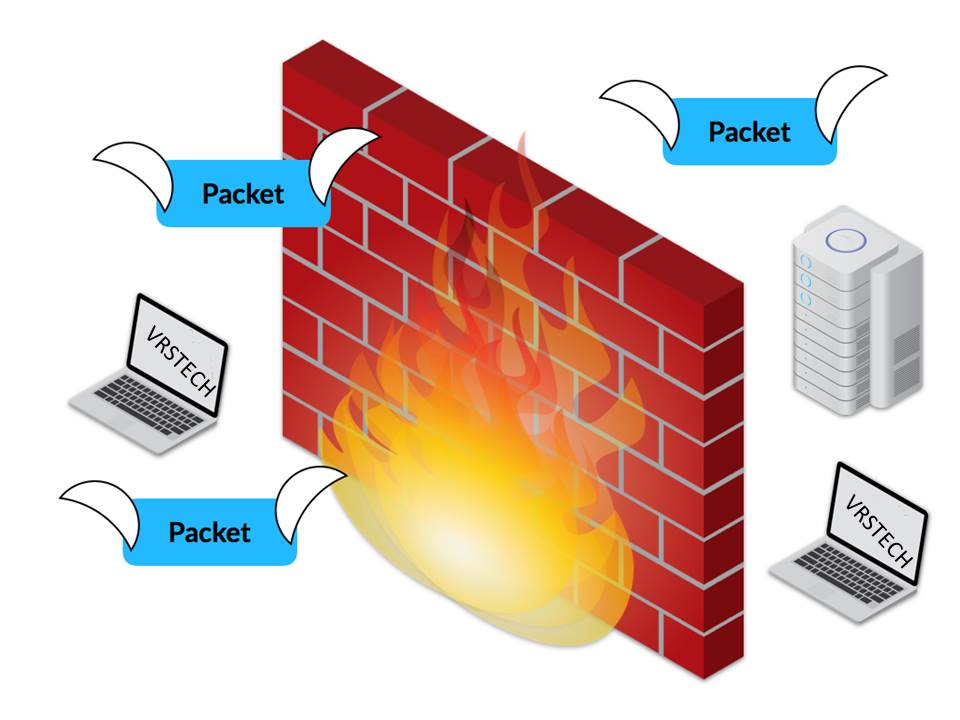 Ưu và nhược điểm của Firewall