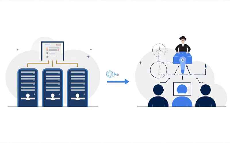 Reseller Hosting là gì