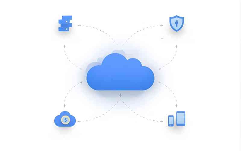 Tiêu chí lựa chọn giải pháp SaaS