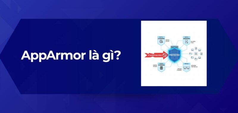Tổng Quan AppArmor là gì