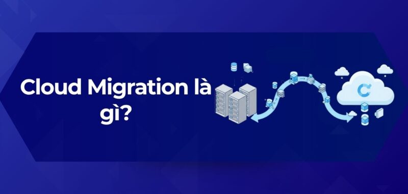 Tổng Quan Cloud Migration là gì