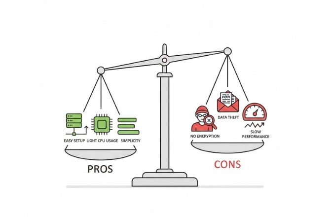 Ưu và nhược điểm của giao thức HTTP