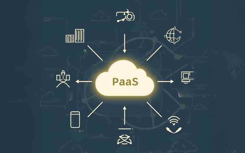 Xu hướng Phát triển