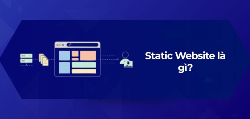 Tổng Quan Static Website là gì
